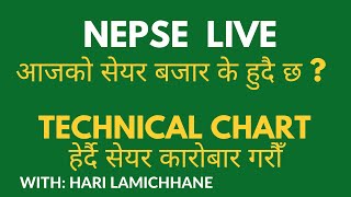 NEPSE  NEPSE LIVE 0916  NEPSE TECHNICAL ANALYSIS  nepselive sharemarketnews nepselivetoday [upl. by Jaan]