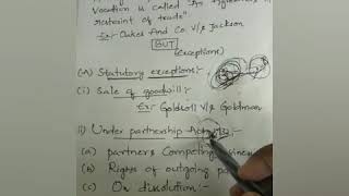 The Indian contract act1872Agreement in restraint of trade is voidAgreement exceptions in tra [upl. by Mair]