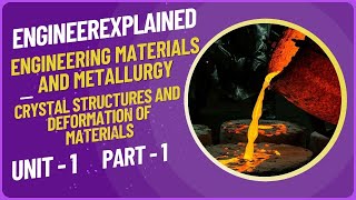 Engineering Materials and Metallurgy Crystal Structures and Deformation of Materials unit 1 part 1 [upl. by Eahsed]