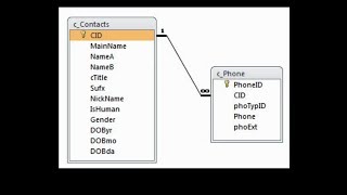 Referential Integrity in DBMS Tamil [upl. by Heda]