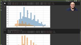 Random Forest Classifier with Sklearn Loan Data [upl. by Niwle280]