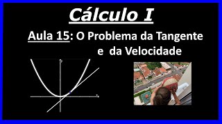 CÁLCULO I O PROBLEMA DA TANGENTE E DA VELOCIDADE Noção intuitiva de LIMITE [upl. by Eimme]