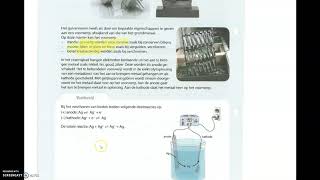 Elektrolyse restauratie galvaniseren en anodiseren [upl. by Yeca]