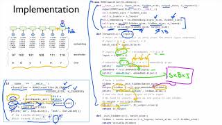 PyTorch Lecture 13 RNN 2  Classification [upl. by Jill]