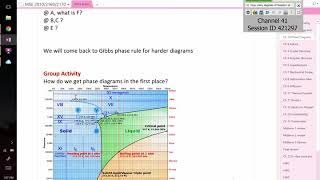 Day 7 Phase Diagrams [upl. by Seed540]