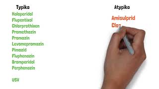 Neuroleptika  Medikamente im Überblick  Psychopharmakologie Basics Teil 1 [upl. by Ylrak]
