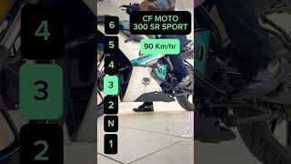 CF MOTO 300SR Top Speed 🔥300sr crmoto cfmoto300sr topspeed 300srtopspeed [upl. by Ahsok]