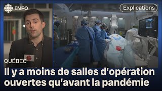 Attente en chirurgie  moins de salles dopération ouvertes quavant la pandémie [upl. by Allebram]