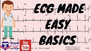 Cardiology ECG  how to read ECG  EKG basics step by step guide [upl. by Ytsanyd]