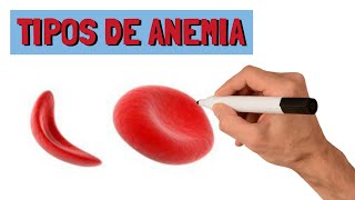 Tipos De Anemia  Quais São Os Sinais e Sintomas [upl. by Marashio408]