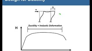 Seismic Design of Special Concentrically Braced Frames [upl. by Cairns386]