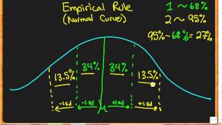 Interpreting Center and Variability Concepts [upl. by Amilah971]