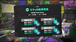 ガチホコ 3125～【スプラトゥーン３】 [upl. by Vidovik684]