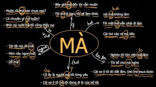 🇻🇳 Vietnamese grammar The word Mà [upl. by Annayr]