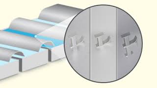 The Anodizing Aluminum Process [upl. by Zulaledairam]