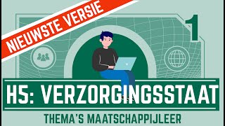 Verzorgingsstaat 5 NIEUWE VERSIE [upl. by Brick]