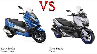 Benelli Zafferano 250 vs Yamaha X Max 250 Test specification comparison [upl. by Ydrah843]