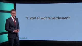 Vijf vragen over de zorgpremie  RTL Z NIEUWS [upl. by Oilalue725]