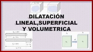 EJEMPLOS DE DILATACIÓN LINEAL SUPERFICIAL Y VOLUMÉTRICA [upl. by Iegres]