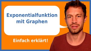 Ganzrationale Funktionen Polynomfunktionen  Einführung  Grundlagen [upl. by Intyre396]