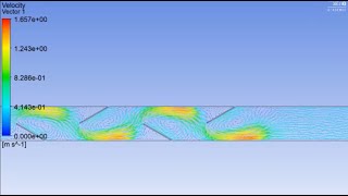 Ansys Fluent Transient Inlet Boundary Condition Using UDF [upl. by Marlette]