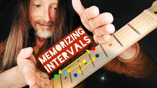 Memorizing Intervals on the guitar 💭👉🎸 the key to understand chords amp scales 💥 GuitarNerdery 116 [upl. by Naicul]