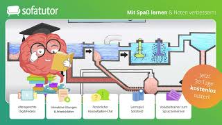 Wohin geht das Wasser aus der Toilette einfach erklärt – Sachunterricht 3 amp 4 Klasse [upl. by Hyacintha533]