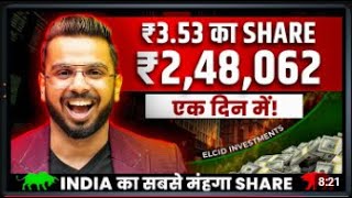 ELCID INVESTMENT Share Reality  Indias Most EXPENSIVE Stock Elcid [upl. by Kenweigh]