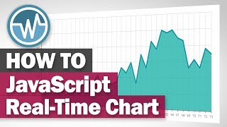 Create Realtime Chart with Javascript  Plotlyjs Tutorial [upl. by Tebor]