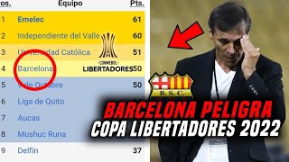 BARCELONA PELIGRA COPA LIBERTADORES 2022 ¿Qué tiene que hacer ¿Cambio de TÉCNICO [upl. by Desiree783]