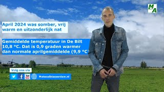 Weersvooruitzichten komende week droge periode op komst ook met meer zon en hogere temperaturen [upl. by Cindy821]