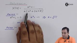 Finding All Zeros of a Polynomial Function Using The Rational Zero Theorem [upl. by Darmit205]