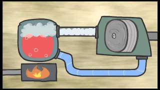 Energy 101 Electricity Generation [upl. by Nnahs]