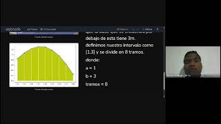 Video explicativo métodos de integración numérica [upl. by Johnathan]