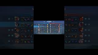 Mobile legends 5v5 kill 23 [upl. by Dermot644]