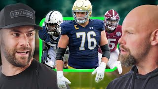 2024 NFL Draft OL — What To Know About The Top Prospects [upl. by Miza582]