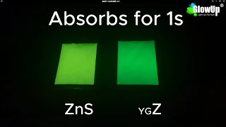 Comparison of zinc sulfide and YGZ glowinthedark powders [upl. by Urias287]