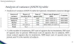 STAT module 5 analysis of variance anova 1080p [upl. by Patin474]