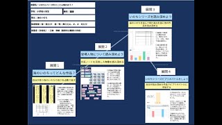 【授業案解説】小６ 国語 知・技1ケ 思・判・表C1エ、オ、カ B1ウ 秦野市立鶴巻小学校 三根 和敏 [upl. by Hatfield]