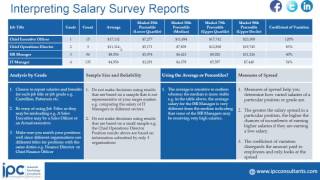 Interpreting Salary Survey Data [upl. by Hctub]