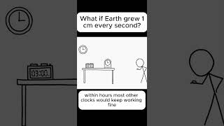 What if The world grew 1cm every second [upl. by Seaddon]