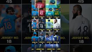 ipl2025auctionkkrsrhrrmicskdclsgrcbgtpbksviralvideocricket [upl. by Auhel]