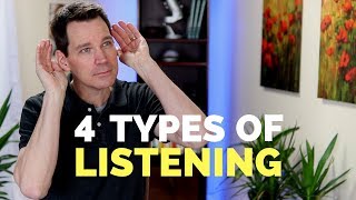 Types of Listening Skills [upl. by Horatia]