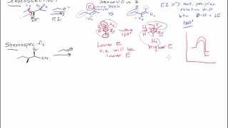 Stereoselective vs Stereospecific E2 reactions [upl. by Palmore]