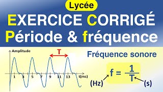 La période et la fréquence dun son  EXERCICE corrigé  Physique [upl. by Bronson894]