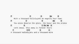 A Thousand Hallelujahs  Brooke Ligertwood CAPO 1 guitar chords [upl. by Ries222]