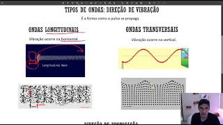 Ondas Mecânicas e Eletromagnéticas [upl. by Eadmund]