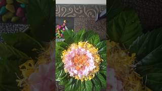 Pooja Thali Decoration Ideas 2024 diy homedecor diwalidecoration trending music [upl. by Euqimod]