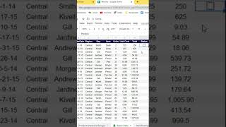 How to Add Checkbox in Google Sheet shorts sheetomatic [upl. by Bascio944]