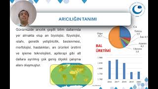 Arıcılık  I [upl. by Laws945]